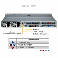 Serveur en rack Supermicro SYS-122H-TN 1U double Intel Xeon 6, 8 baies NVMe SAS SATA PCIe 5.0 pour Cloud HPC