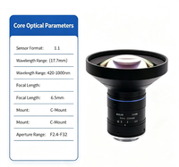 Nouveauté TOYO TY2406-25MP 1.1'' 6.5mm Longueur focale Ouverture manuelle F2.4-F32 25 millions de pixels Caméra industrielle à monture C