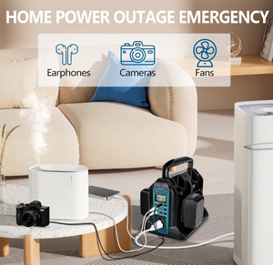Inversor de Corriente de 4 Puertos y 350W con 2 <span class=keywords><strong>USB</strong></span>, Compatible con Baterías <span class=keywords><strong>Makita</strong></span> de 18V, Generador para Exteriores, Convertidor de CC 20V a CA 110V ~120V para Laptop - Product Image 3
