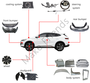 Repuestos y Accesorios para BYD Song Plus Pro DM-i EV: Faros LED, Ruedas, Puertas, Ensamblaje del Motor, Nuevo, Garantía de 12 Meses - Product Image 2