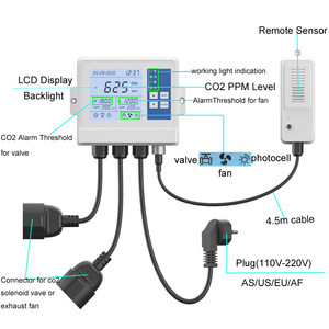 Tienda de campaña de día y noche para cultivo de plantas, monitor de dióxido de carbono hidropónico para invernadero, 2 canales, fotocélula, controlador de CO2 de 10000ppm - Product Image 2