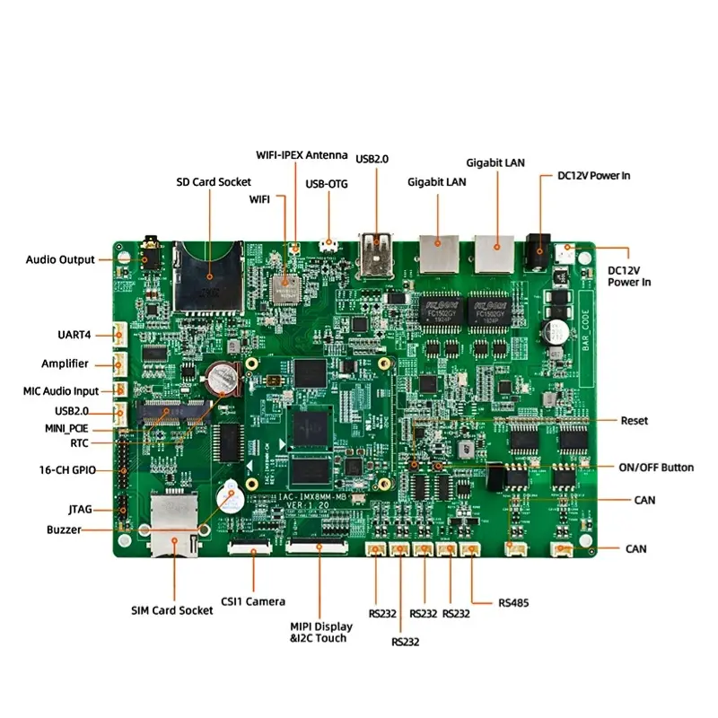 Qiyang I. mx8m mini máy tính bảng duy nhất dựa trên N-X-P I. mx8m Mini Quad Core hiệu suất cao Bộ vi xử lý