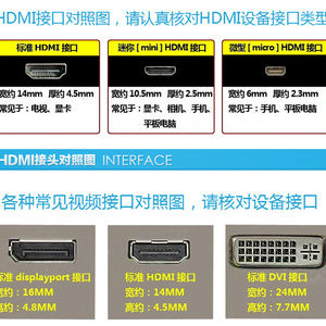 Adaptador universal HDMI Tata-DVI <span class=keywords><strong>Mama</strong></span>, adaptador 24 + 5 DVI hembra a HD <span class=keywords><strong>mi</strong></span> macho - Product Image 4