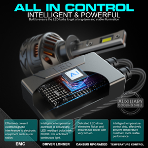 Sunshiny Super Bright V32 300W <span class=keywords><strong>30000LM</strong></span> Puissant Refroidissement <span class=keywords><strong>LED</strong></span> H1 H4 Phares Ampoule faros <span class=keywords><strong>led</strong></span> Para Auto Cars H1 H4 <span class=keywords><strong>H7</strong></span> H11 9005 HB3 - Product Image 4