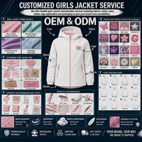 Veste d'hiver pour petite fille avec capuche en fourrure, fermeture éclair imperméable, logo personnalisé, nouveau design 2021