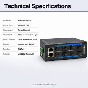 Switch Gigabit industriel simple et géré, 8 ports SFP, 2 ports RJ45, Ethernet fibre, boîtier métallique pour rail DIN - Product Image 4