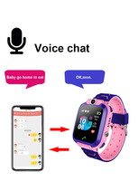 Reloj inteligente E01 IP67 resistente al agua con tarjeta SIM de 2G para niños, reloj inteligente SOS antipérdida con seguimiento LBS, reloj inteligente con seguimiento de ubicación de llamadas