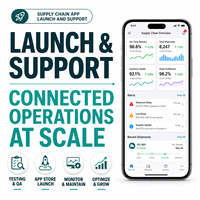 Desarrollo de Aplicaciones de Gestión de la Cadena de Suministro Personalizadas para IOS y Android con Gestión de Proveedores y Pedidos de Compra LionCreate
