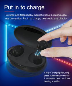 Bán Chạy Nhất Audifonos Sordera Thiết Kế Mới Trong Tai Giá Rẻ Vô Hình Sạc Iic Trợ Thính Cho Người Cao Tuổi - Product Image 6