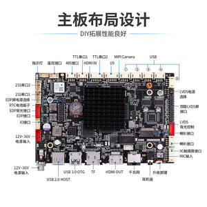 Placa base industrial RK3399 con arquitectura ARM, procesador de 6 núcleos, doble canal DDR4, con tarjeta de red y sonido integradas. - Product Image 4