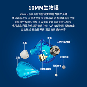 In-Ear Headphones 10mm Biofilm Driver Detachable <b>Cable</b> HiFi Sound Monitoring Use - Product Image 3