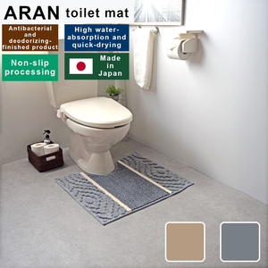 Accesorios de baño Alfombrillas acrílicas de 2 capas con estampado personalizado moderno - Product Image 2