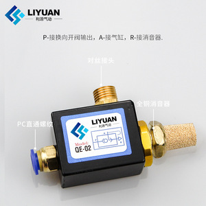 วาล์วปลดเร็วแบบนิวแมติก LiYuan รุ่น QE 04 03 02 01 วาล์วระบายอากาศแบบเกลียวทำจากอลูมิเนียมอัลลอยสำหรับกระบอกสูบแบบปลดเร็ว - Product Image 3
