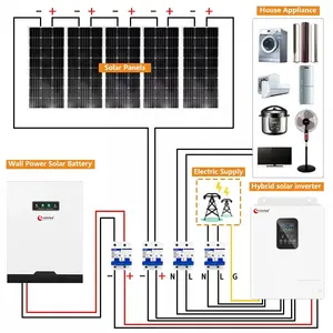 가격 휴대용 발전소 2000w 5kw 오프 그리드 태양 전지 패널 키트 전력 발생기 4000w 48v 220v 가정용 시스템