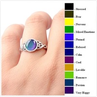 Bague de température créative POP, bague d'humeur changeante de couleur, pierre ronde, contrôle de la température, bague changeante, bijoux pour femmes et filles