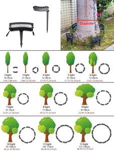 Đèn vòng cây cọ RGB điều khiển bằng ứng dụng thông minh 24V 12W chống nước IP65, đèn chiếu sáng cảnh quan sân vườn, đèn cột, đèn ôm cây - Product Image 5