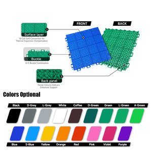 Vente chaude <span class=keywords><strong>Gazon</strong></span> <span class=keywords><strong>artificiel</strong></span> à emboîtement en PP haute résistance imperméable pour jardin d'enfants, aire de jeux, jardin, cour - Product Image 3