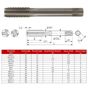 M2 hs आईएसओ आंतरिक थ्रेड टिन लेपित मशीन नल नल का उपयोग धातु स्टेनलेस स्टील के लिए - Product Image 3