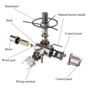 <strong>Supplier</strong> <strong>Custom</strong> Multi-Turn Motor Actuator, 4-20mA Analog Signal, IP68, Local / Remote Selector <strong>Switch</strong> - Product Image 4