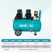 Compresseur d'air portable sans huile à double tête 334L/min 80L 3HP pour le nettoyage de la peinture automobile, fabrication personnalisée