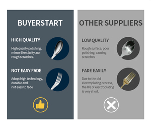 Chất lượng cao thép không gỉ mạ vàng thiết lập dao kéo sang trọng Flatware với gương đánh bóng cho đám cưới khách sạn và các bên - Product Image 3