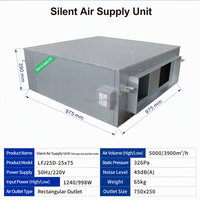 Système de ventilation commercial 5000CMH pour projets immobiliers, purification, flux unidirectionnel, air frais, ventilateurs centrifuges positifs