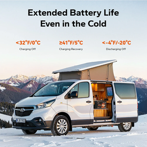 12V 320Ah IP65 Waterproof <strong>Lipo</strong> <strong>Battery</strong> 4096Wh Lithium Ion <strong>Batteries</strong> for RVs Vans Marine Use Off-Grid Living - Product Image 3