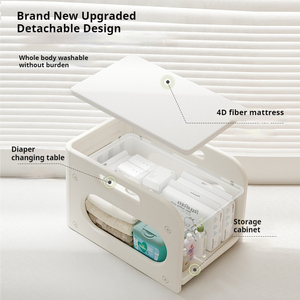 <span class=keywords><strong>Fasciatoio</strong></span> per bambini, - Product Image 3