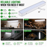 IP30 LED-Notleuchte 30 60 80 90 100 120 Notlicht 2 3 4 5 6 7 8 9 Watt