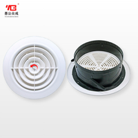 Grille de ventilation ronde en plastique de 2,5 pouces de qualité supérieure pour sous-plafond, diffuseur d'air de plafond rond