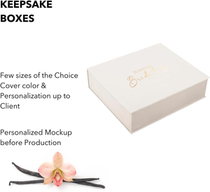 Caja de Recuerdos de Boda Personalizada de Terciopelo, Almacenamiento de Fotos <span class=keywords><strong>Personalizadas</strong></span>, Recuerdos de <span class=keywords><strong>Bautizo</strong></span> de Bebé, Recuerdos de Bautismo - Product Image 2