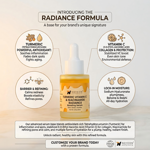 Sérum Visage Éclaircissant <span class=keywords><strong>Anti</strong></span>-Âge au Curcuma, Vitamine C et Niacinamide, Marque Blanche, Vente en Gros, Fabrication Professionnelle - Product Image 2