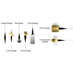 Xinland multimodo fibra acoplada diodo láser 1064nm 1550nm diodo láser fibra acoplada - Product Image 2