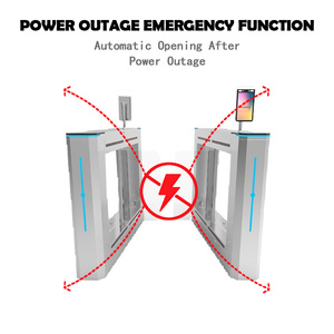 Điện tử Swing rào cản tốc độ kiểm soát truy cập cửa quay với hệ thống an ninh vân tay & nhận dạng khuôn mặt - Product Image 4
