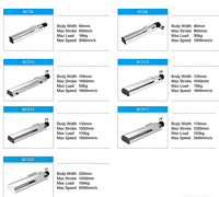 Módulo Lineal de Aluminio de Alta Precisión, Actuador Lineal Accionado por Tornillo de Bolas, Etapa Lineal Personalizable para Automatización Industrial