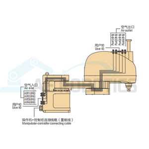Nouveau robot industriel SCARA à 4 axes, charge utile de 7 kg, portée de 700 mm, robot collaboratif de haute précision pour la manutention des matériaux - Product Image 6