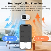 AVATTO Tuya-Termostato de habitación de bajo voltaje, termostato digital programable inteligente con Wifi, de baja potencia