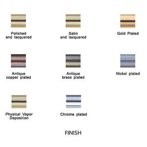 <span class=keywords><strong>Chinese</strong></span> Leverancier Nieuw Ontwerp Architecturale <span class=keywords><strong>Hardware</strong></span> Geborsteld Messing Koperen Interieur Gouden Indoor Huis Handgreep Hendel Met Slot - Product Image 3