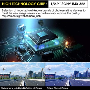 Webcam Chiếu Sáng Thấp Sony IMX322 Với Ống Kính Varifocal 1080-12Mm ELP USB Camera Full HD 2.8 P H.264, Mini USB Với Máy Ảnh, Sony IMX322 - Product Image 2