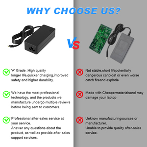 Chargeur d'ordinateur portable AC Japter 19,5 V 4,62 A 90 W 4,5*3,0 mm pour Dell XPS 11 12 13 L321X <span class=keywords><strong>L322X</strong></span> pour Inspiron 12 14 Vostro 20 Adaptateur secteur - Product Image 6