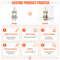 Porte-clés en peluche personnalisé en forme d'animal, jouet en coton PP doux, conception OEM ODM, cadeau de fête