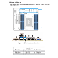 Carte mère serveur simple MBD-H12SSL-i H12SSL-i SP3 AMD EPYC 7002 7003 PCIe4.0 DDR4 pour HPC et virtualisation