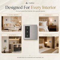 Panneau de contrôle central tactile Matter Smart Home pour la domotique, produits de contrôle de la maison intelligente, affichage intelligent pour bureau et hôtel