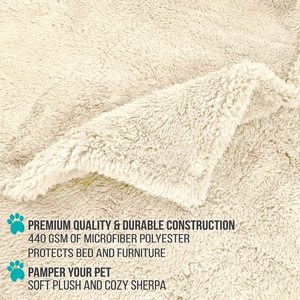 Tùy Chỉnh Mềm Mại Và Ấm Áp Cao Cấp Fluffy Pet Dog Sherpa <span class=keywords><strong>Fleece</strong></span> Chăn Mèo Chăn Chó Chăn Xe - Product Image 4