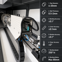Máquina de Doblado de Tubos de Plástico de Nailon CNC