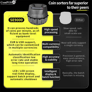 ComPOSxb Compteuse de monnaie à auto-examen SE9000 : Compte et trie les pièces mixtes avec la machine de tri automatique des pièces - Product Image 2