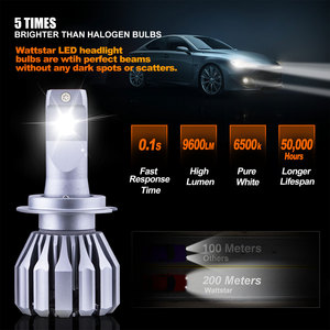 Super Bright High Low Beam 16000LM <span class=keywords><strong>Mini</strong></span> H3 <span class=keywords><strong>H1</strong></span> H11 9005 9006 lampadina per fari a <span class=keywords><strong>Led</strong></span> per Auto H4 H7 <span class=keywords><strong>Led</strong></span> canbus,Auto H4 H7 S19 faro a <span class=keywords><strong>Led</strong></span> - Product Image 2