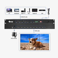 4K60 HDMI DP to 9HDMI Video Matrix HDCP2.2 24bit RGB444 Color Power-off Memory DHCP IP Adjustable for VR Immersive Display