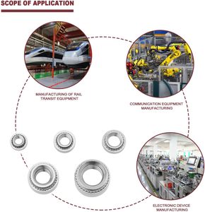 Nhà Máy Bán Hàng Trực Tiếp Tự Thắt Chặt Cls Tán Đinh <span class=keywords><strong>Nuts</strong></span> Thép Không Gỉ M3 Chủ Đề Tin Mạ Các Loại Hạt - Product Image 6