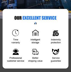 Transportista marítimo Fcl Lcl contenedor de envío marítimo desde <span class=keywords><strong>China</strong></span> a DAR ES SALAAM <span class=keywords><strong>TANZANIA</strong></span> logística global - Product Image 5